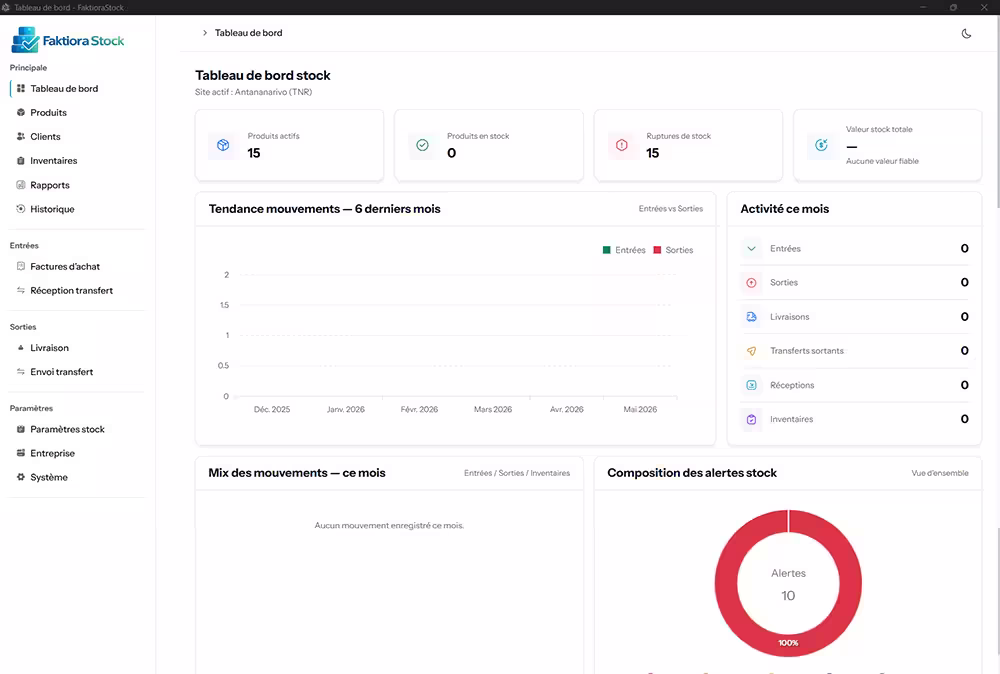 FaktioraStock – Offline Multi-Site Inventory Management Software